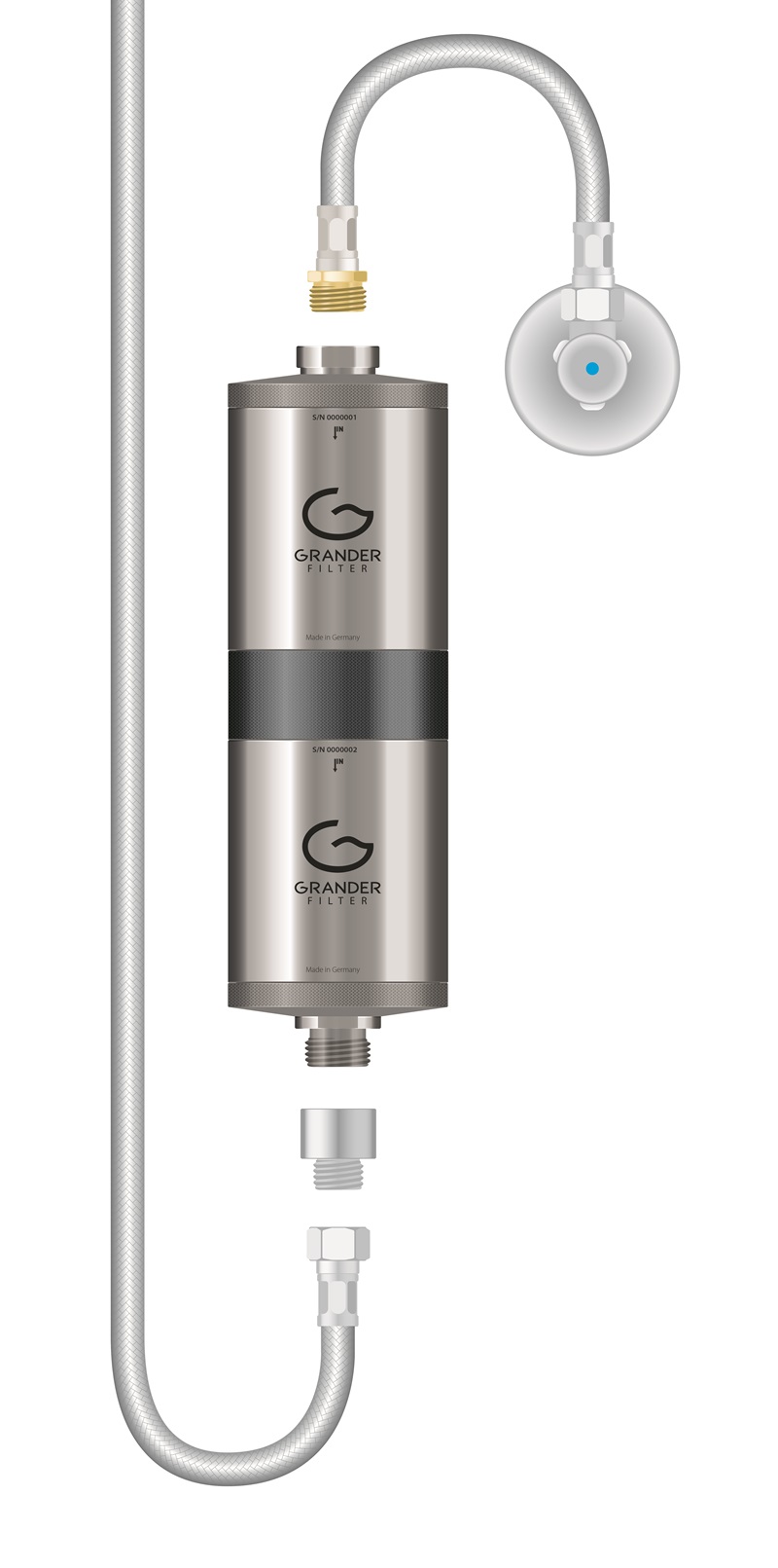 GRANDER Wasserfilter Duo | Trinkwasser-Aufbereitung