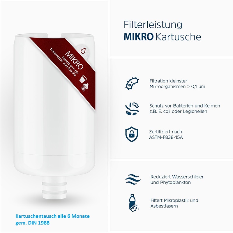 GRANDER Wasserfilter Armatur | Direkt am Wasserhahn